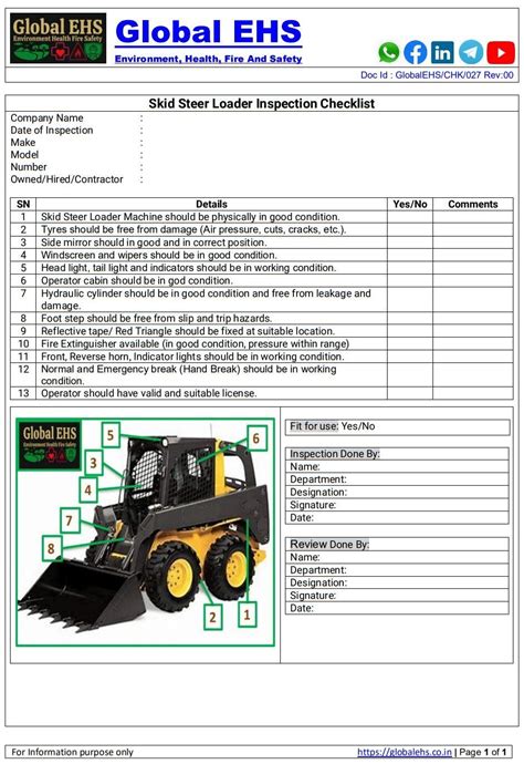 skid steer inspection|cat 259d maintenance checklist.